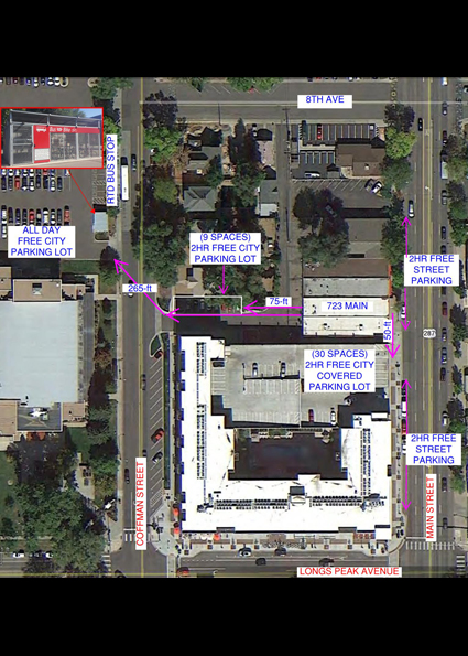 Parking Areas